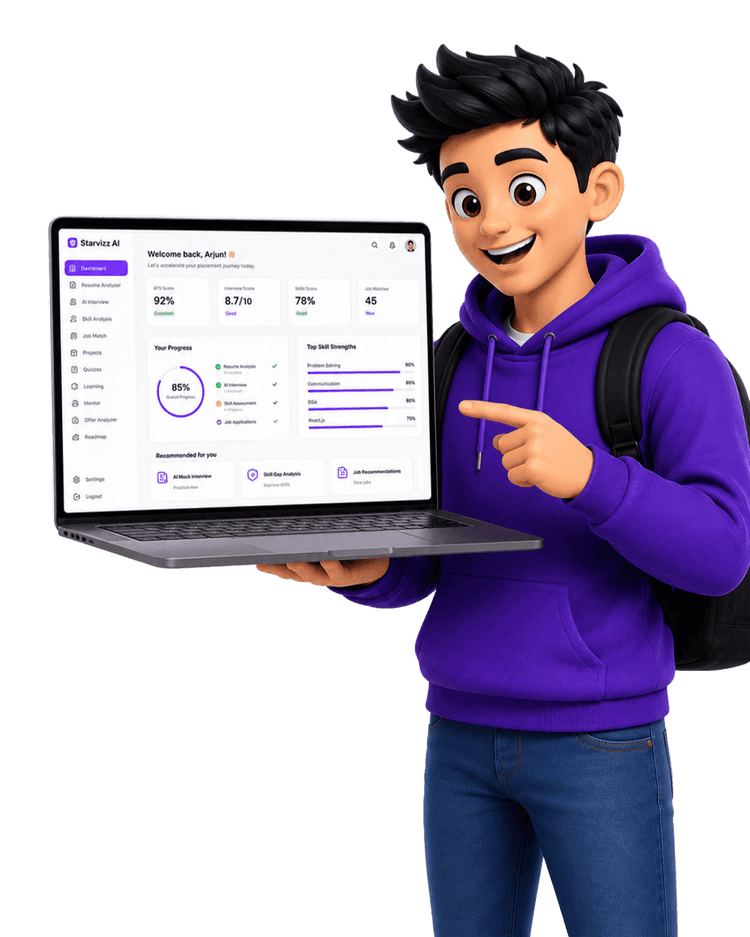 Features of AI Resume Builder