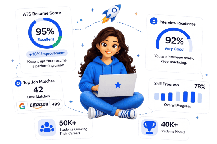 AI Career Builder
